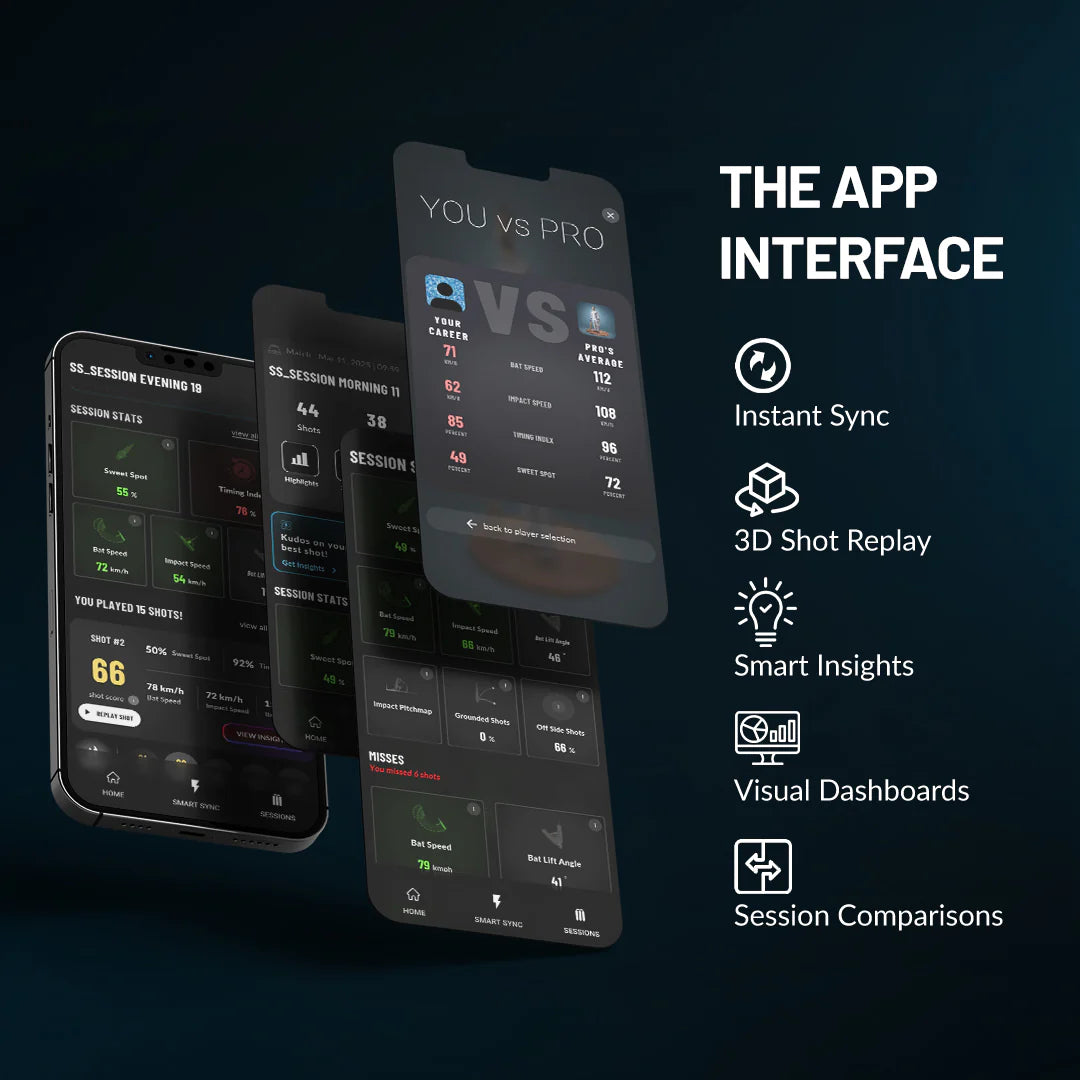 Str8bat Batting Sticker