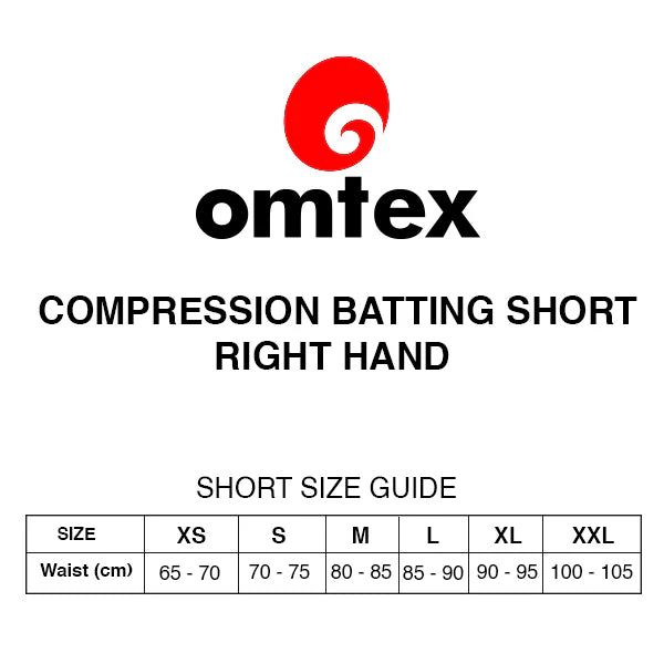 Compression Batting Shorts -Thigh Combo