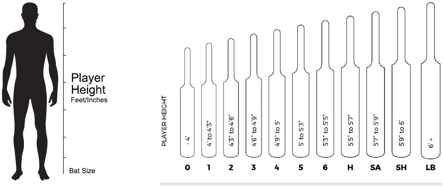 A2 English Willow Cricket Bat - Omega